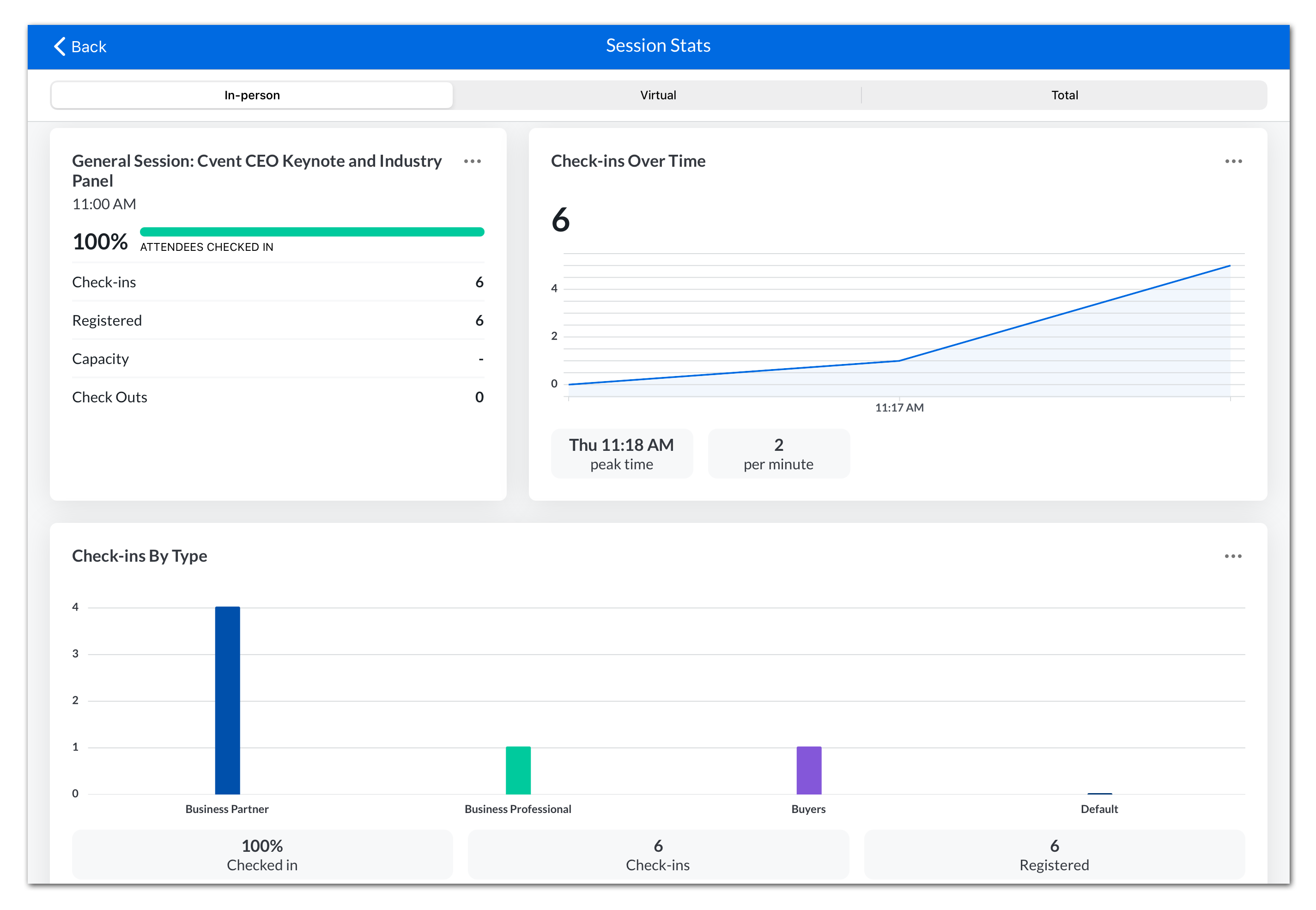 Viewing Your Event's Stats in OnArrival