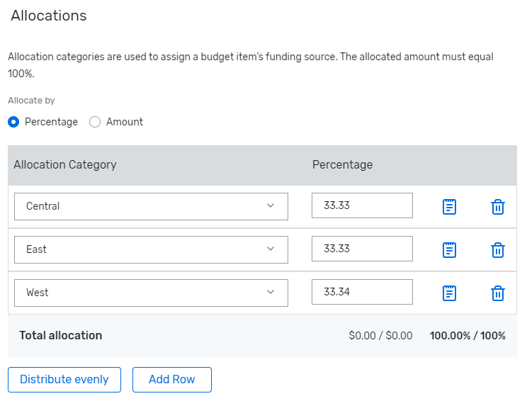 Setting Up Budget Allocations