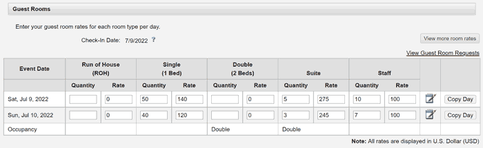 Itemized guest room grid with room inventory and rates added.