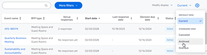 The Archived option is highlighted in the Views dropdown in the upper right of the All RFPs and Bookings page.