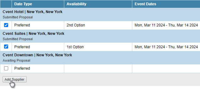 The Add Supplier button is highlighted on the award page.