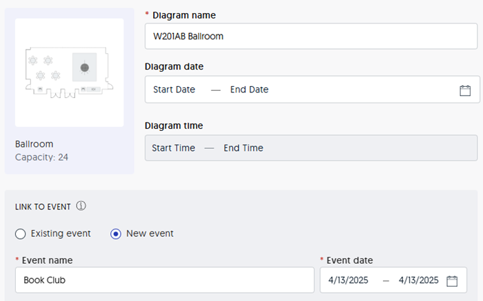 Reusing Saved Layouts in Event Diagramming