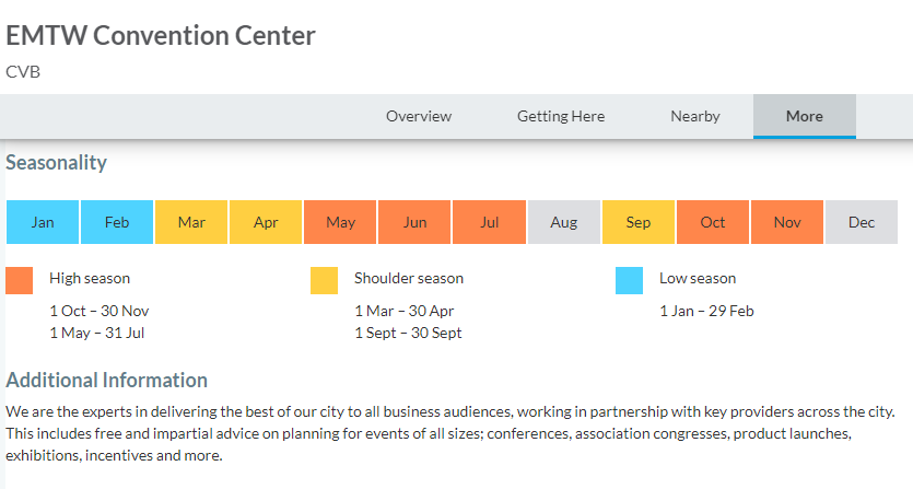 Managing Your CVB's Venue Details